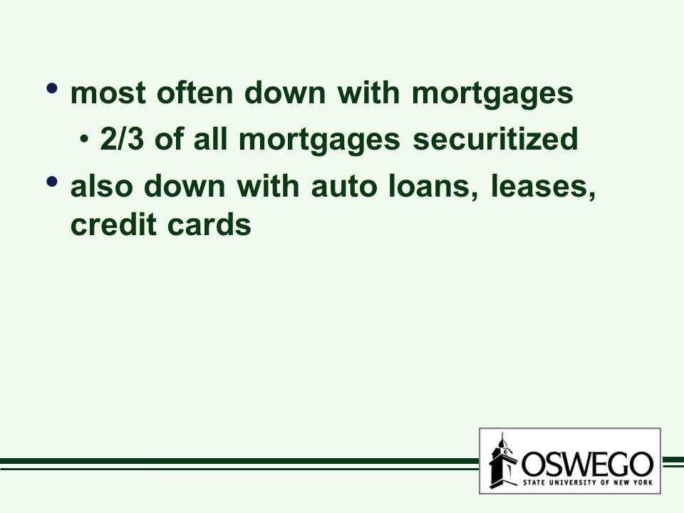 most often down with mortgages 2/3 of all mortgages securitized also down with auto loans, leases, credit cards most often down with mortgages 2/3 of all mortgages securitized also down with auto loans, leases, credit cards