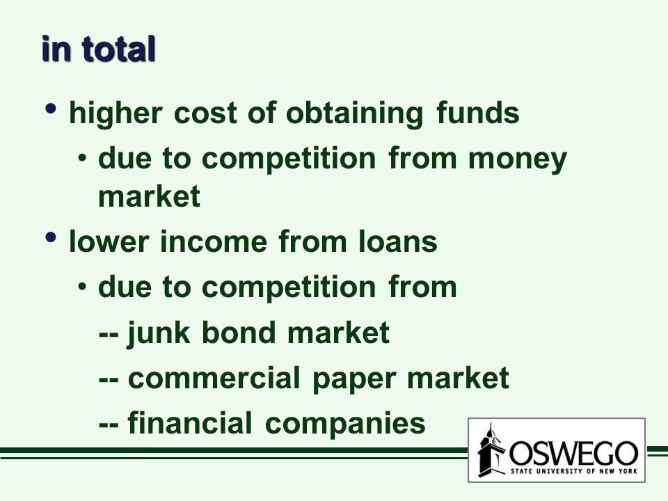 in total higher cost of obtaining funds due to competition from money market lower income from loans due to competition from -- junk bond market -- commercial paper market -- financial companies higher cost of obtaining funds due to competition from money market lower income from loans due to competition from -- junk bond market -- commercial paper market -- financial companies