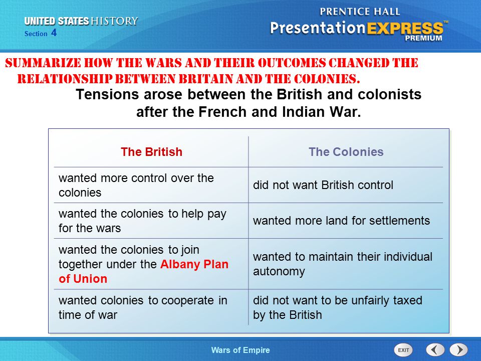 The Cold War BeginsWars of Empire Section 4 The BritishThe Colonies wanted more control over the colonies did not want British control wanted the colonies to help pay for the wars wanted more land for settlements wanted the colonies to join together under the Albany Plan of Union wanted to maintain their individual autonomy wanted colonies to cooperate in time of war did not want to be unfairly taxed by the British Tensions arose between the British and colonists after the French and Indian War.
