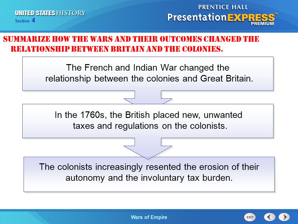 The Cold War BeginsWars of Empire Section 4 The French and Indian War changed the relationship between the colonies and Great Britain.