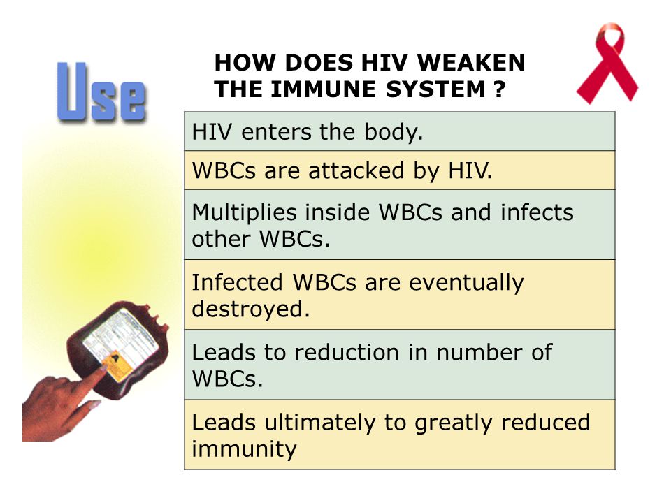 HOW DOES HIV WEAKEN THE IMMUNE SYSTEM . HIV enters the body.