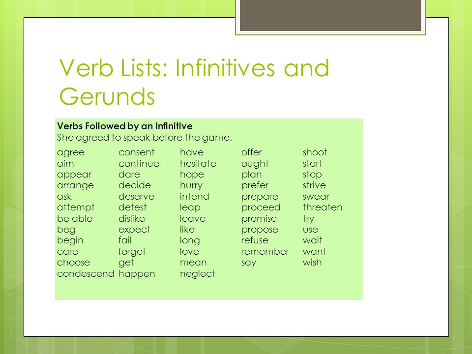 Verb Lists: Infinitives and Gerunds Verbs Followed by an Infinitive She agreed to speak before the game.