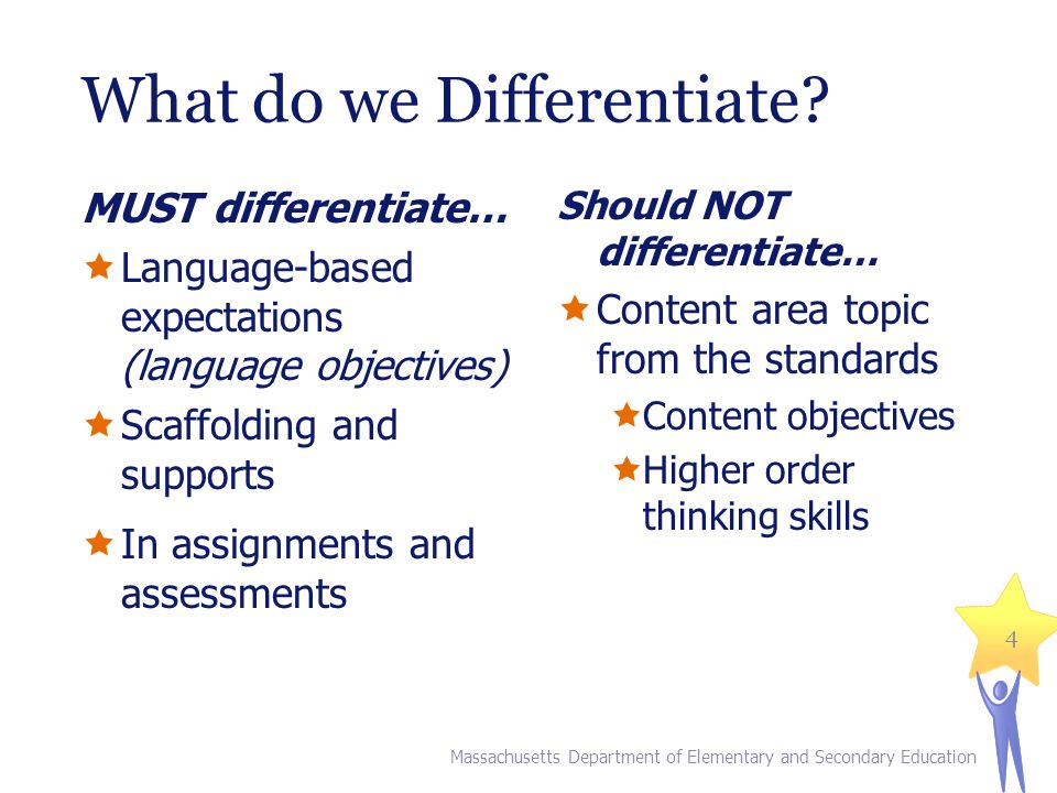 What do we Differentiate.