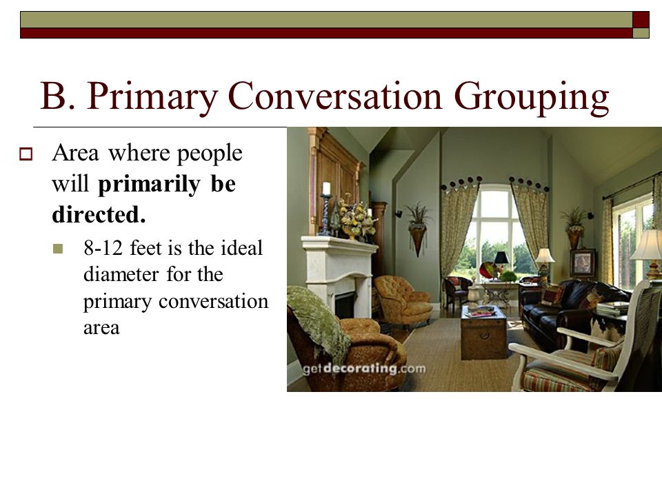 B. Primary Conversation Grouping  Area where people will primarily be directed.