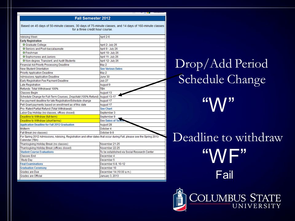 Deadline to withdraw Drop/Add Period Schedule Change W WF Fail