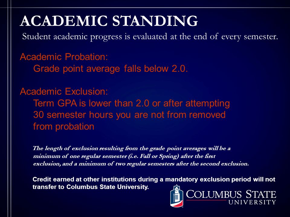 ACADEMIC STANDING Academic Probation: Grade point average falls below 2.0.