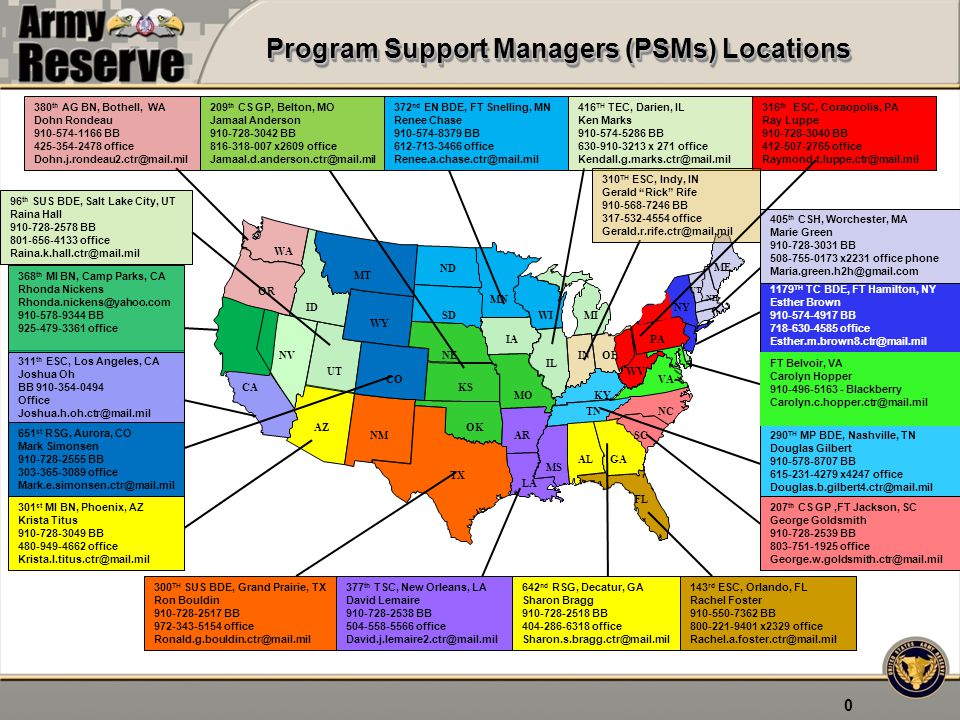 311 Th Esc Los Angeles Ca Joshua Oh Office Program Support Managers Psms Locations 0 Nd 9 Th Cs Gp Belton Ppt Download