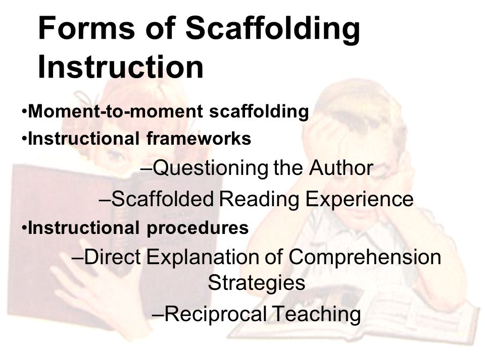 Forms of Scaffolding Instruction Moment-to-moment scaffolding Instructional frameworks –Questioning the Author –Scaffolded Reading Experience Instructional procedures –Direct Explanation of Comprehension Strategies –Reciprocal Teaching