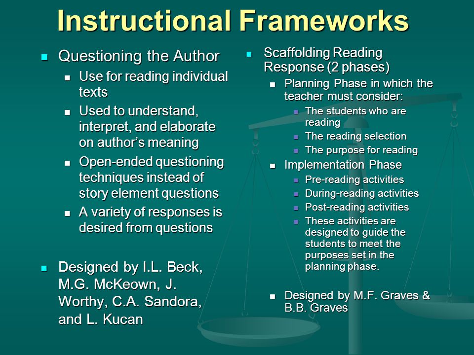 Instructional Frameworks Questioning the Author Questioning the Author Use for reading individual texts Use for reading individual texts Used to understand, interpret, and elaborate on author’s meaning Used to understand, interpret, and elaborate on author’s meaning Open-ended questioning techniques instead of story element questions Open-ended questioning techniques instead of story element questions A variety of responses is desired from questions A variety of responses is desired from questions Designed by I.L.