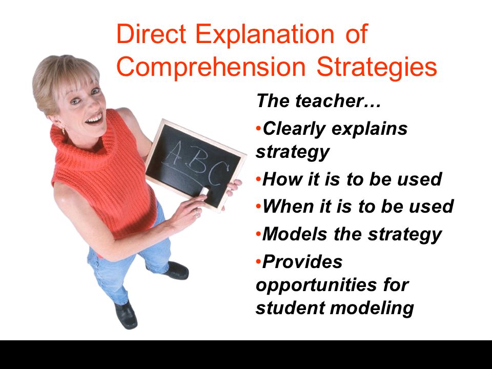 Direct Explanation of Comprehension Strategies The teacher… Clearly explains strategy How it is to be used When it is to be used Models the strategy Provides opportunities for student modeling