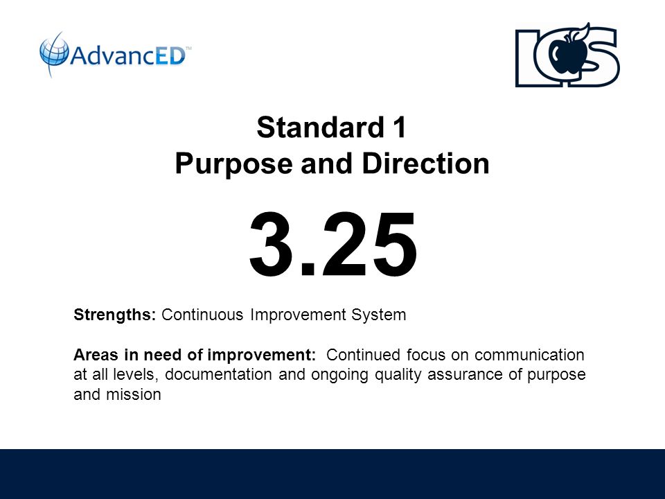 Standard 1 Purpose and Direction 3.25 Strengths: Continuous Improvement System Areas in need of improvement: Continued focus on communication at all levels, documentation and ongoing quality assurance of purpose and mission