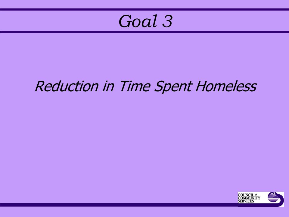 Goal 3 Reduction in Time Spent Homeless