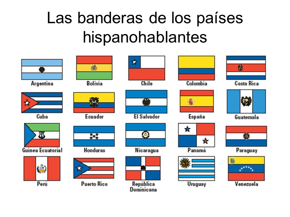 Las banderas de los países hispanohablantes.