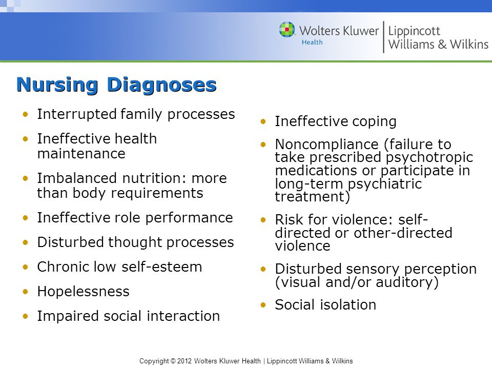 Copyright © 2012 Wolters Kluwer Health | Lippincott Williams & Wilkins Nursing Diagnoses Interrupted family processes Ineffective health maintenance Imbalanced nutrition: more than body requirements Ineffective role performance Disturbed thought processes Chronic low self-esteem Hopelessness Impaired social interaction Ineffective coping Noncompliance (failure to take prescribed psychotropic medications or participate in long-term psychiatric treatment) Risk for violence: self- directed or other-directed violence Disturbed sensory perception (visual and/or auditory) Social isolation