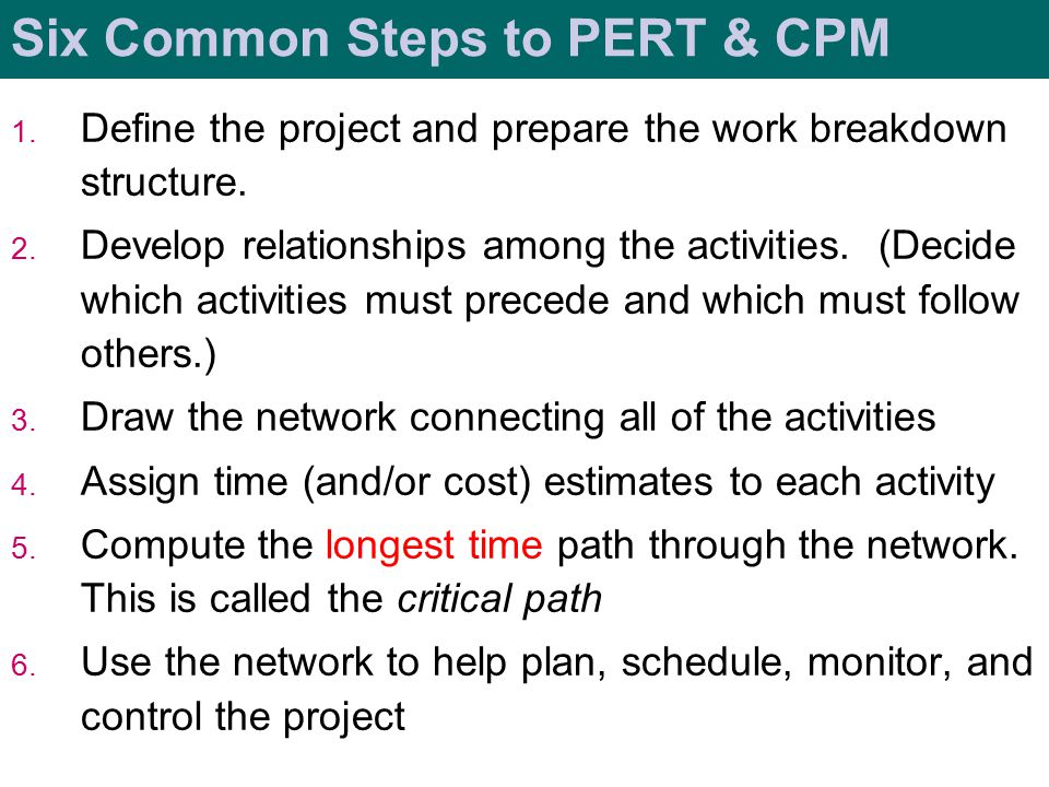 Six Common Steps to PERT & CPM 1. Define the project and prepare the work breakdown structure.