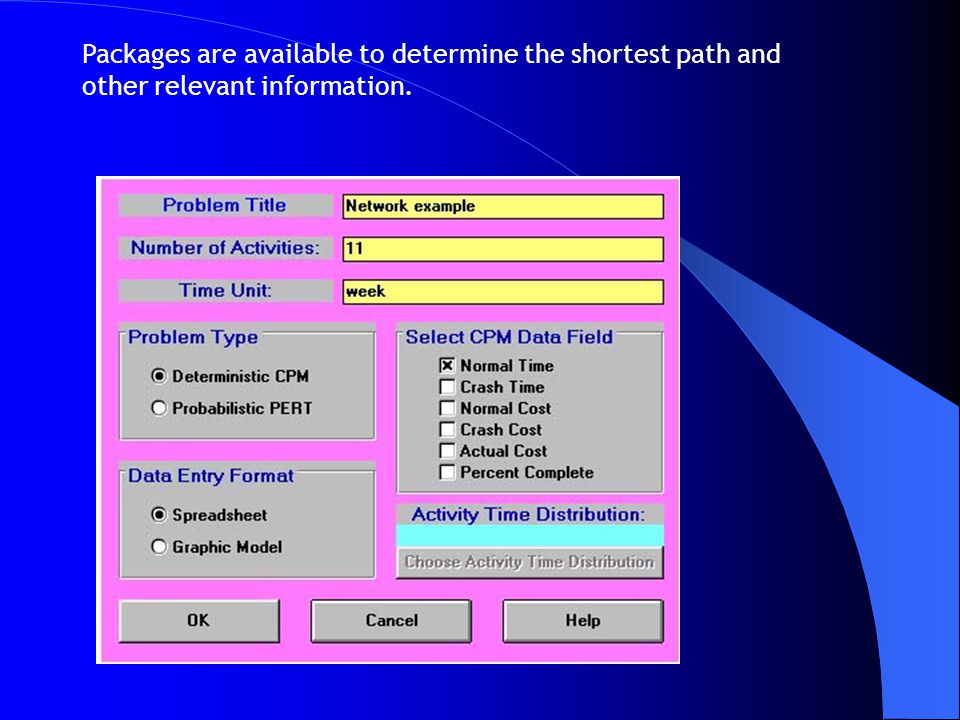 Packages are available to determine the shortest path and other relevant information.