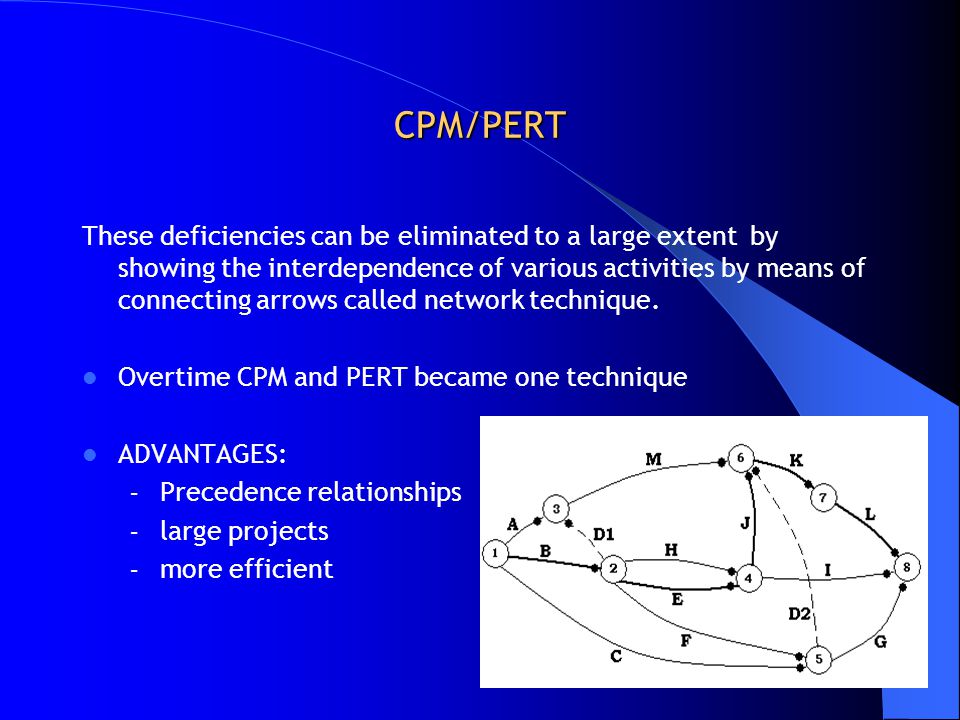 CPM/PERT These deficiencies can be eliminated to a large extent by showing the interdependence of various activities by means of connecting arrows called network technique.