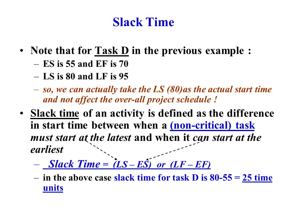 Slack Time Note that for Task D in the previous example : –ES is 55 and EF is 70 –LS is 80 and LF is 95 –so, we can actually take the LS (80)as the actual start time and not affect the over-all project schedule .