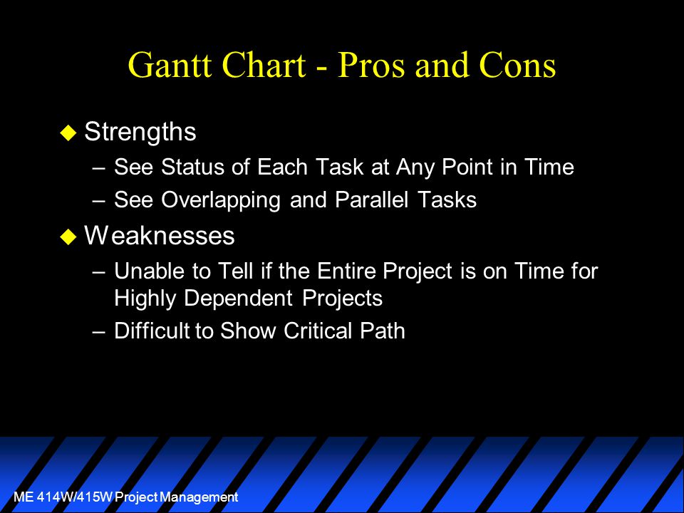Strengths And Weaknesses Of Gantt Charts