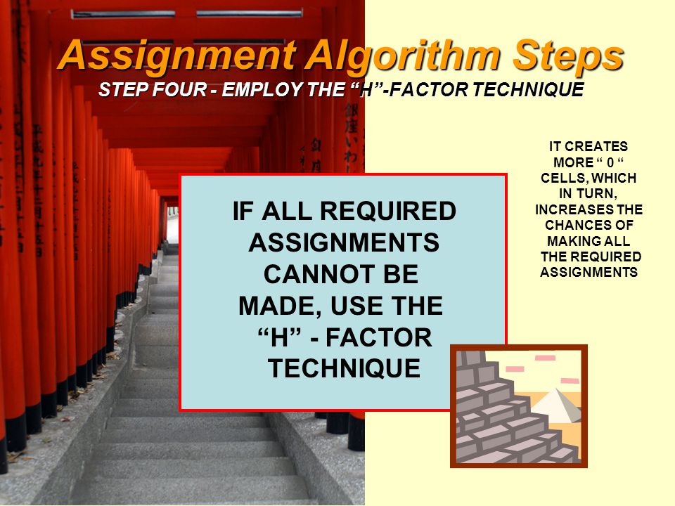 Assignment Algorithm Steps STEP FOUR - EMPLOY THE H -FACTOR TECHNIQUE IF ALL REQUIRED ASSIGNMENTS CANNOT BE MADE, USE THE H - FACTOR TECHNIQUE IT CREATES MORE 0 CELLS, WHICH IN TURN, INCREASES THE CHANCES OF MAKING ALL THE REQUIRED ASSIGNMENTS