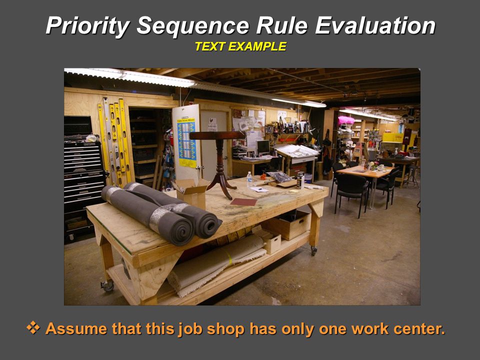Priority Sequence Rule Evaluation TEXT EXAMPLE  Assume that this job shop has only one work center.