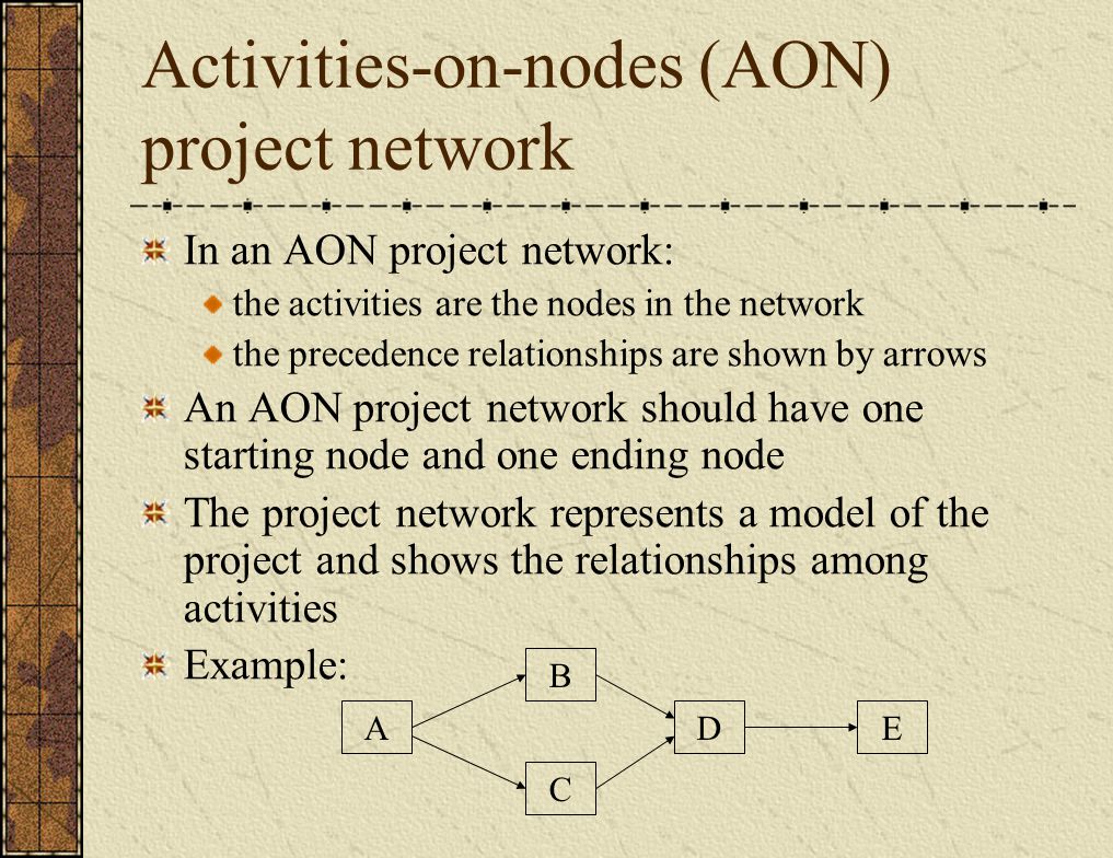 Activities-on-nodes (AON) project network In an AON project network: the activities are the nodes in the network the precedence relationships are shown by arrows An AON project network should have one starting node and one ending node The project network represents a model of the project and shows the relationships among activities Example: EAD C B