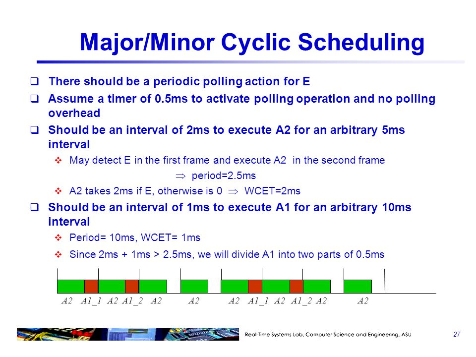 Major/Minor Cyclic Scheduling  There should be a periodic polling action for E  Assume a timer of 0.5ms to activate polling operation and no polling overhead  Should be an interval of 2ms to execute A2 for an arbitrary 5ms interval  May detect E in the first frame and execute A2 in the second frame  period=2.5ms  A2 takes 2ms if E, otherwise is 0  WCET=2ms  Should be an interval of 1ms to execute A1 for an arbitrary 10ms interval  Period= 10ms, WCET= 1ms  Since 2ms + 1ms > 2.5ms, we will divide A1 into two parts of 0.5ms A2 A1_1 A2 A1_2 A2 A2 27