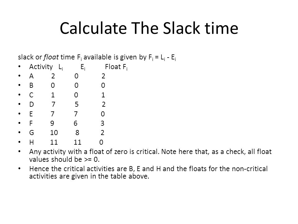 Calculate The Slack time slack or float time F i available is given by F i = L i - E i Activity L i E i Float F i A B C D E F G H Any activity with a float of zero is critical.