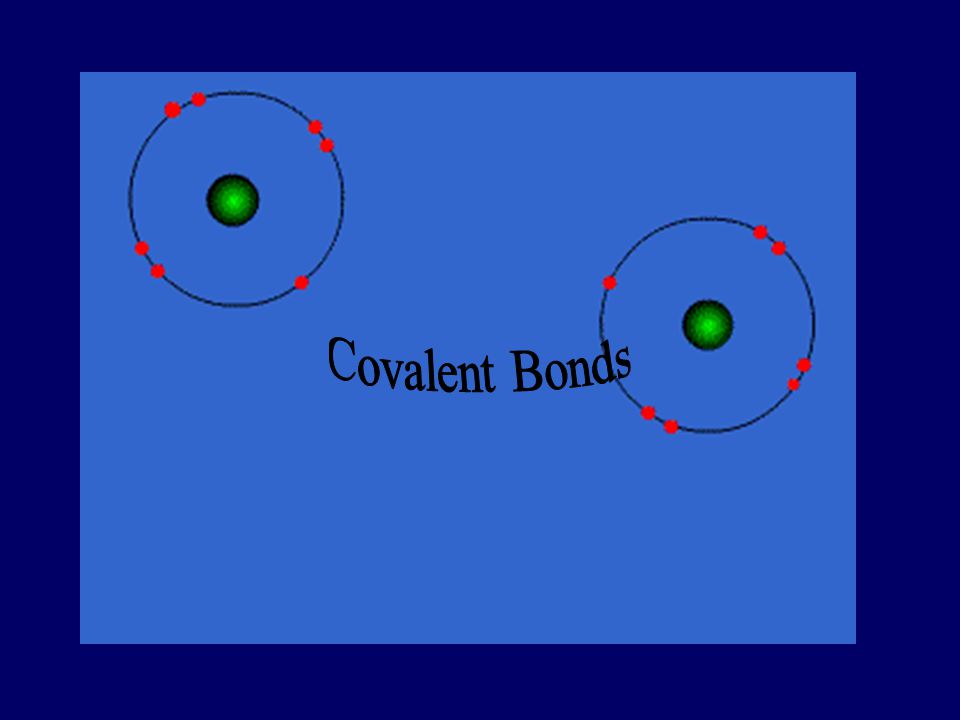 Covalent Bond Between nonmetallic elements of similar electronegativity.