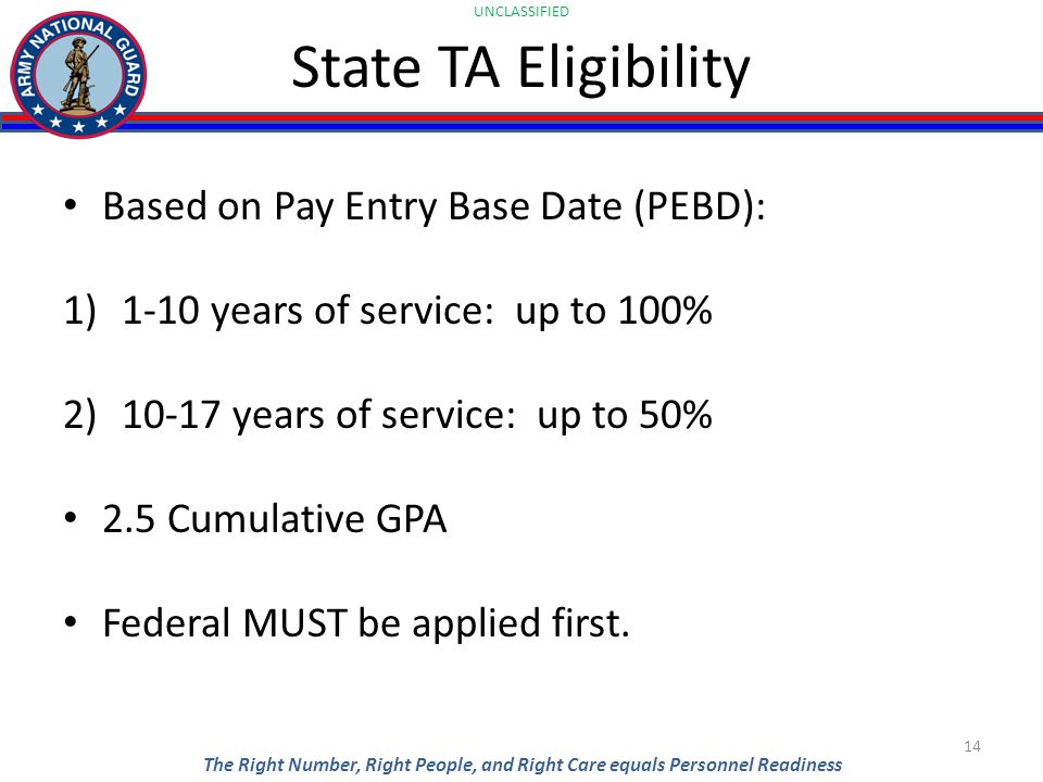 UNCLASSIFIED The Right Number, Right People, and Right Care equals Personnel Readiness State TA Eligibility Based on Pay Entry Base Date (PEBD): 1)1-10 years of service: up to 100% 2)10-17 years of service: up to 50% 2.5 Cumulative GPA Federal MUST be applied first.