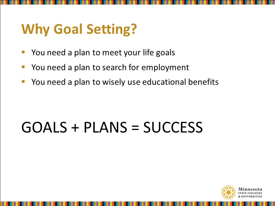 Why Goal Setting.