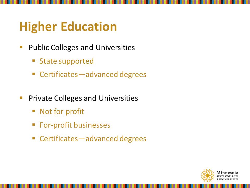 Higher Education  Public Colleges and Universities  State supported  Certificates—advanced degrees  Private Colleges and Universities  Not for profit  For-profit businesses  Certificates—advanced degrees