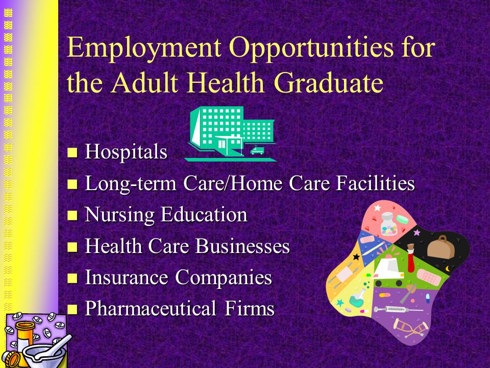 Employment Opportunities for the Adult Health Graduate n Hospitals n Long-term Care/Home Care Facilities n Nursing Education n Health Care Businesses n Insurance Companies n Pharmaceutical Firms