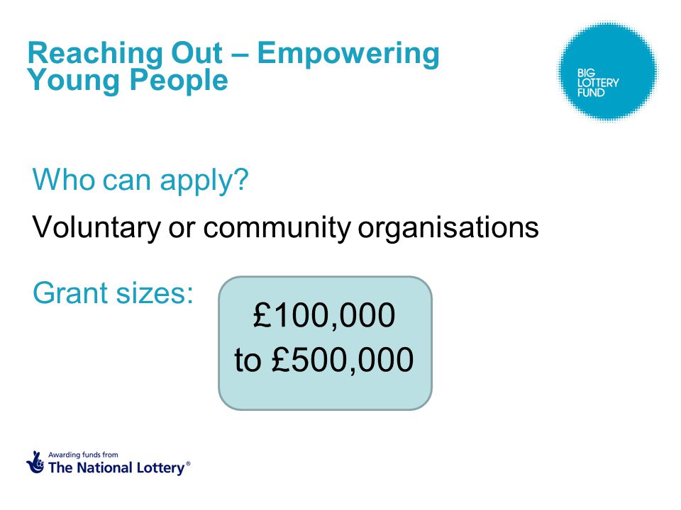 15 April 2008 Reaching Out – Empowering Young People Who can apply.