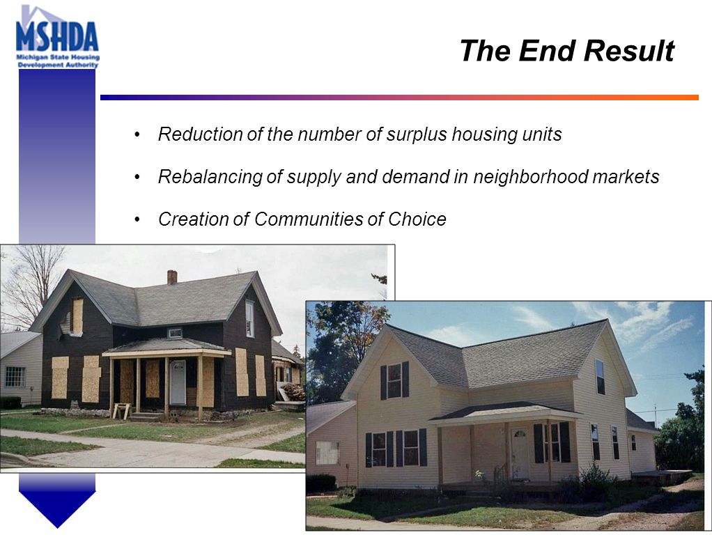 OV # - 21 The End Result Reduction of the number of surplus housing units Rebalancing of supply and demand in neighborhood markets Creation of Communities of Choice