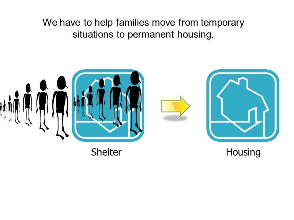7 ShelterHousing We have to help families move from temporary situations to permanent housing.