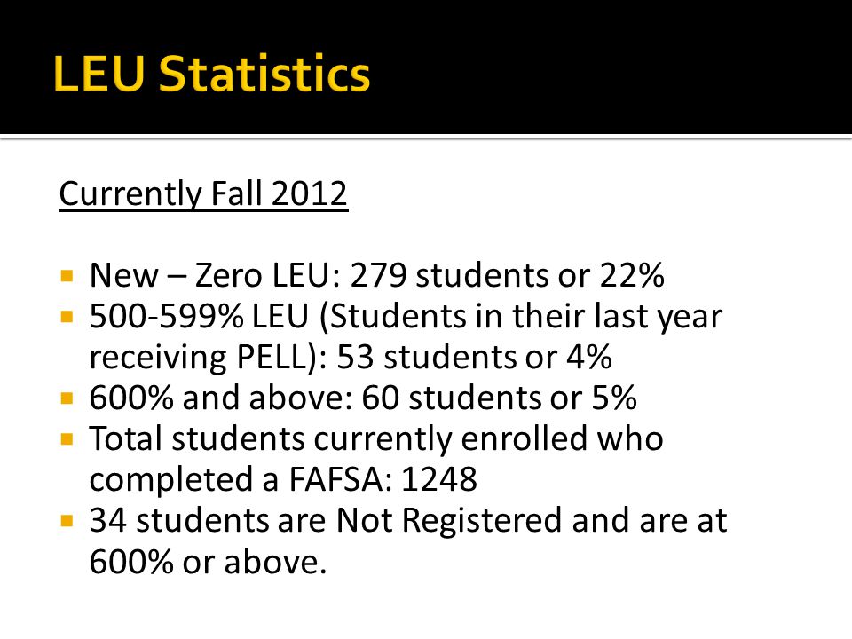 Currently Fall 2012  New – Zero LEU: 279 students or 22%  % LEU (Students in their last year receiving PELL): 53 students or 4%  600% and above: 60 students or 5%  Total students currently enrolled who completed a FAFSA: 1248  34 students are Not Registered and are at 600% or above.