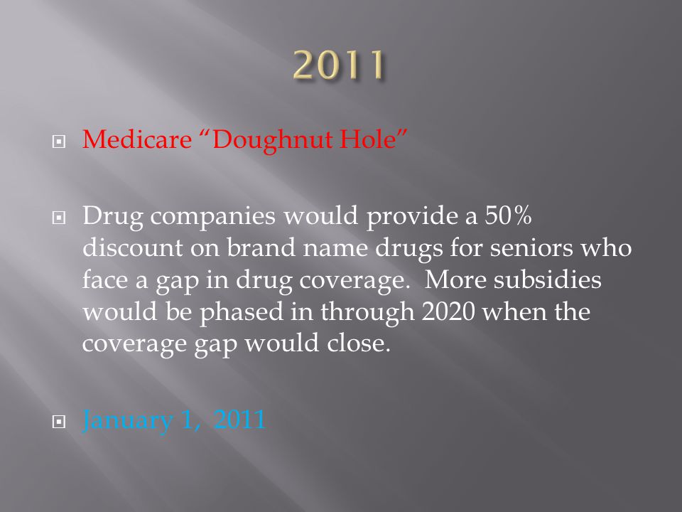  Medicare Doughnut Hole  Drug companies would provide a 50% discount on brand name drugs for seniors who face a gap in drug coverage.