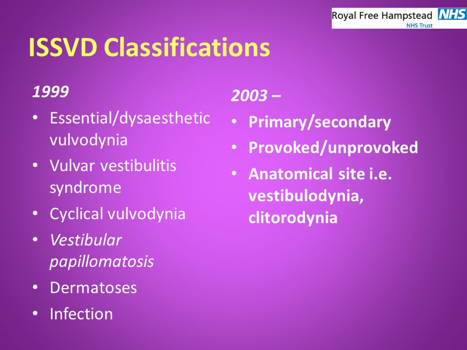 ISSVD Classifications 1999 Essential/dysaesthetic vulvodynia Vulvar vestibulitis syndrome Cyclical vulvodynia Vestibular papillomatosis Dermatoses Infection 2003 – Primary/secondary Provoked/unprovoked Anatomical site i.e.