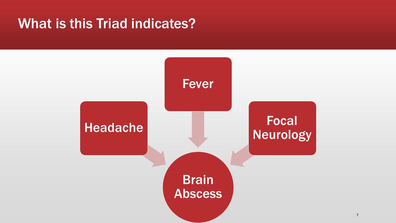 What is this Triad indicates Brain Abscess HeadacheFever Focal Neurology 7