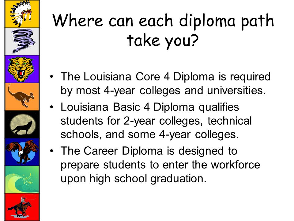 Where can each diploma path take you.