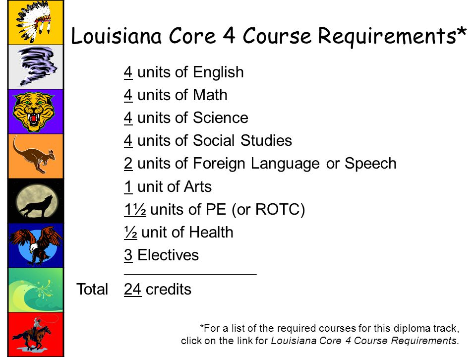 Louisiana Core 4 Course Requirements* 4 units of English 4 units of Math 4 units of Science 4 units of Social Studies 2 units of Foreign Language or Speech 1 unit of Arts 1½ units of PE (or ROTC) ½ unit of Health 3 Electives ______________________________ Total24 credits *For a list of the required courses for this diploma track, click on the link for Louisiana Core 4 Course Requirements.