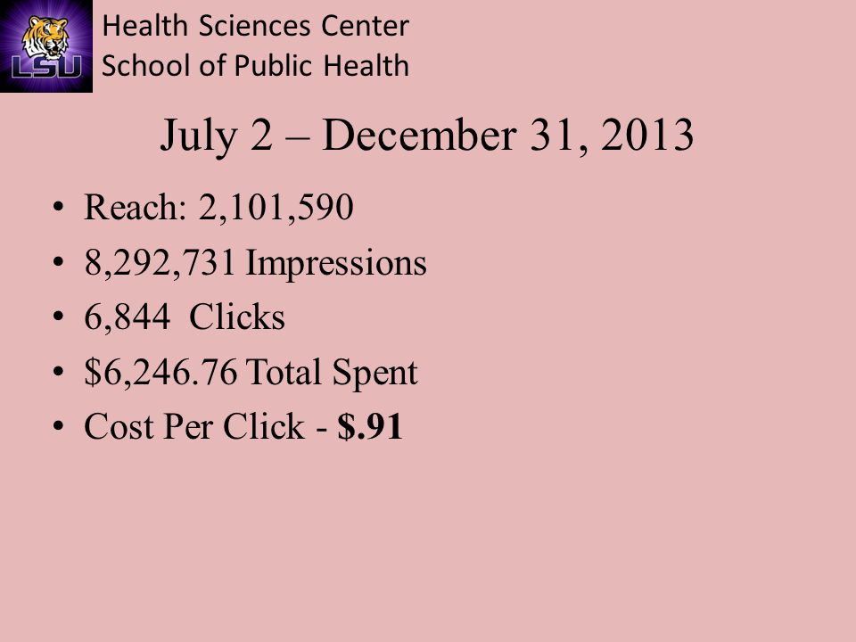 Health Sciences Center School of Public Health July 2 – December 31, 2013 Reach: 2,101,590 8,292,731 Impressions 6,844 Clicks $6, Total Spent Cost Per Click - $.91