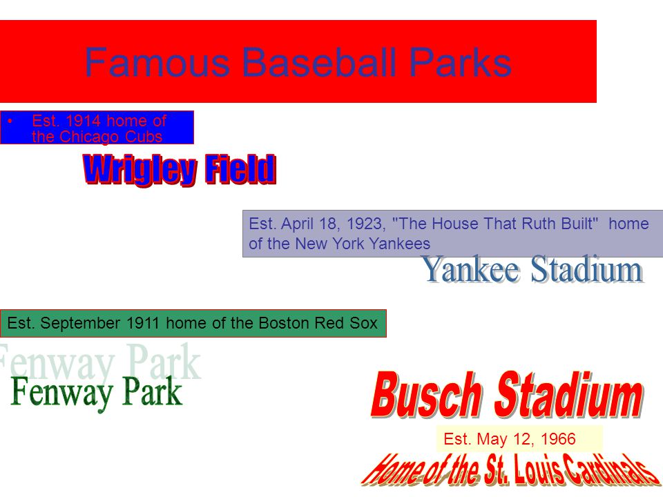 Famous Baseball Parks Est home of the Chicago Cubs Est.