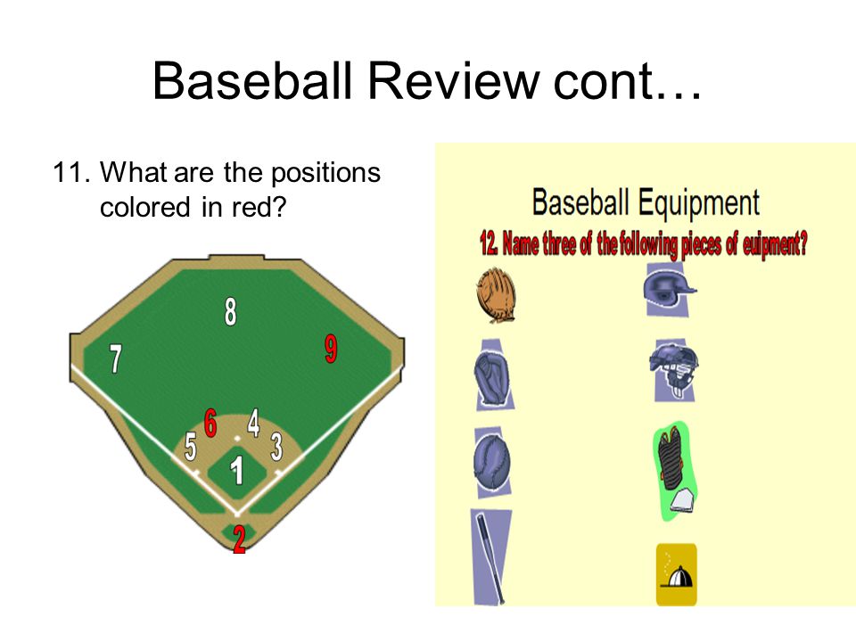 Baseball Review cont… 11.What are the positions colored in red