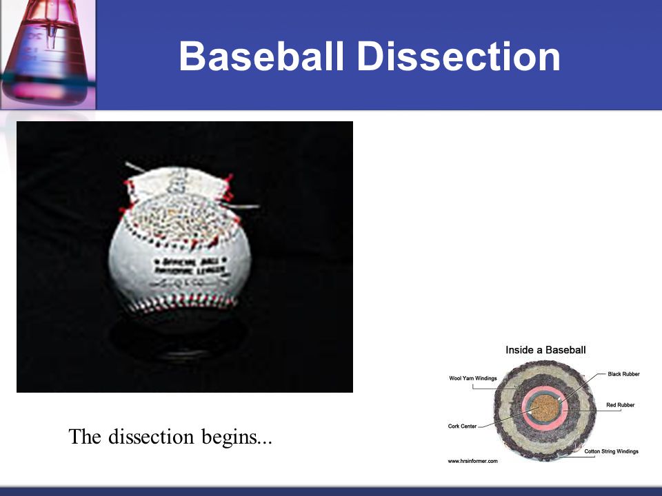 Chapter 2: Activity 4 Movie Special Effects. Materials in Science There are  4 basic types: 1. Polymers (gak & oobleck) 2. Composites (paper mache) ppt  download