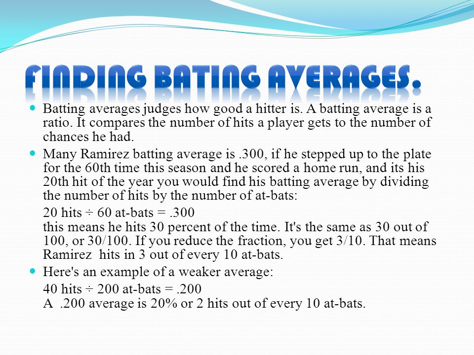 Batting averages judges how good a hitter is. A batting average is a ratio.