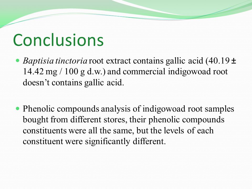 Conclusions Baptisia tinctoria root extract contains gallic acid (40.19 ± mg / 100 g d.w.) and commercial indigowoad root doesn’t contains gallic acid.
