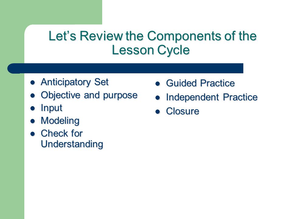 Let’s Review the Components of the Lesson Cycle Let’s Review the Components of the Lesson Cycle Anticipatory Set Anticipatory Set Objective and purpose Objective and purpose Input Input Modeling Modeling Check for Understanding Check for Understanding Guided Practice Guided Practice Independent Practice Independent Practice Closure Closure