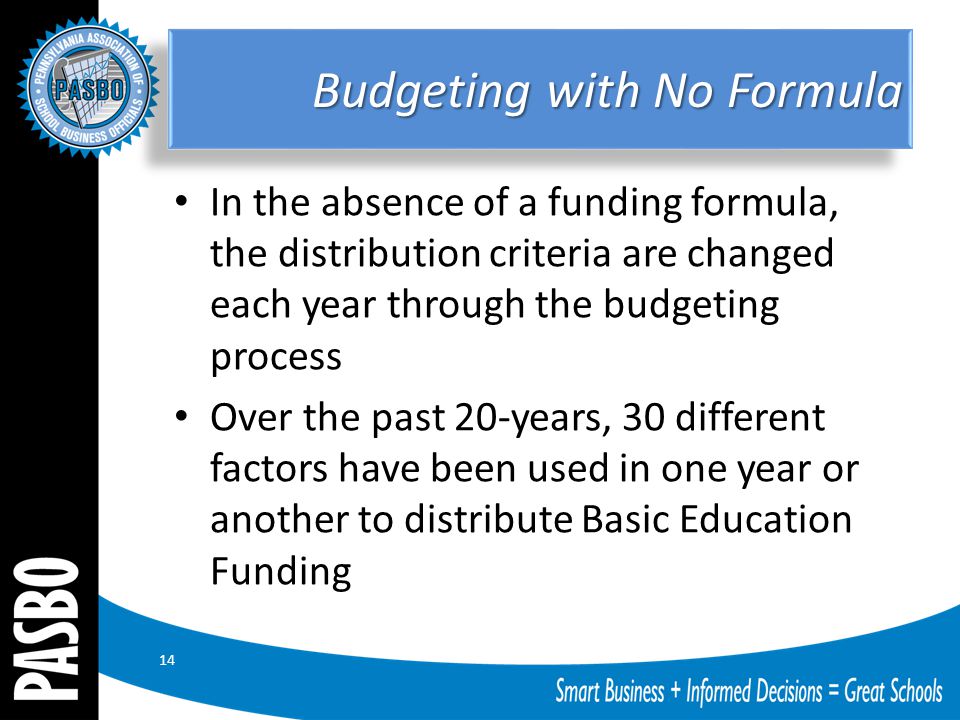 14 In the absence of a funding formula, the distribution criteria are changed each year through the budgeting process Over the past 20-years, 30 different factors have been used in one year or another to distribute Basic Education Funding Budgeting with No Formula